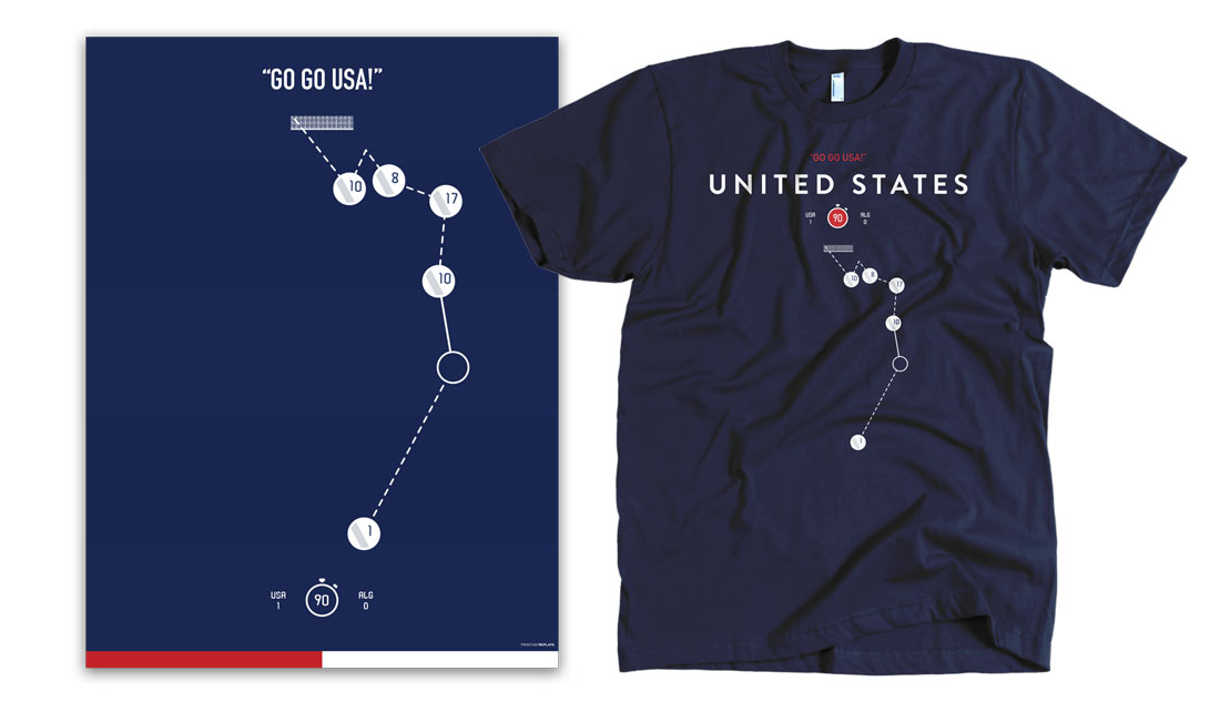 PRINSTANT REPLAYS WORLD CUP POSTERS AND T-SHIRTS