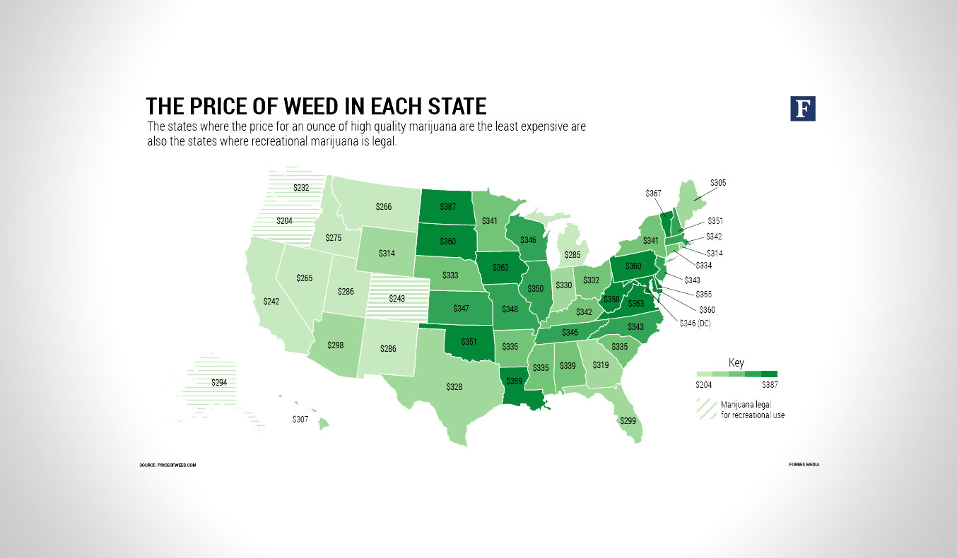 THIS MAP SHOWS HOW MUCH WEED COSTS IN EACH STATE